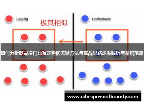 如何分析欧冠冷门比赛走势的关键方法与实战思路深度解析与系统策略